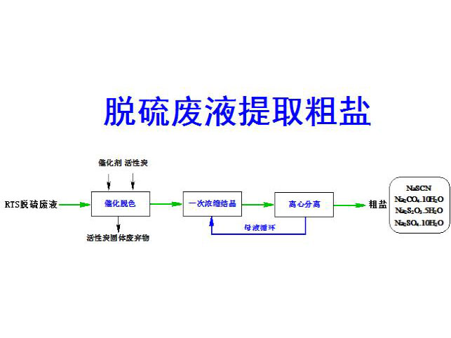 c鿴ԔϢ}һ߻Óɫ-һνYˇ xΔ(sh)3565