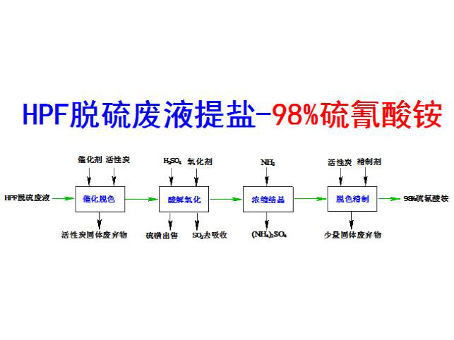 c鿴ԔϢ}߻Óɫ-ֲYˇ xΔ(sh)3734