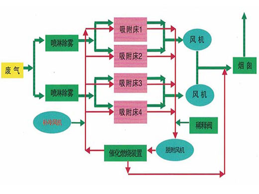 c(din)鿴Ԕ(x)Ϣ(bio)}߻ȼһwC(j)O(sh) xΔ(sh)2878